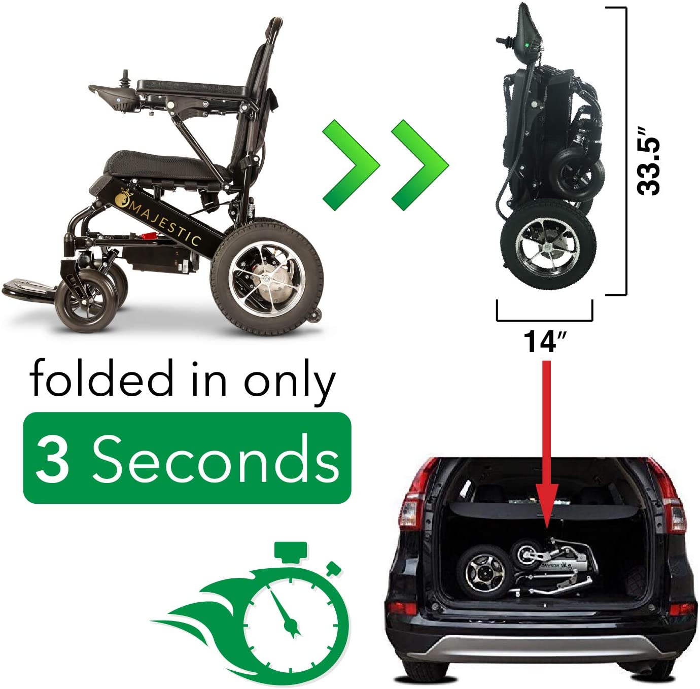 Folding Ultra Lightweight Electric Power Wheelchair, Silla de Ruedas Electrica, FDA Approved and Air Travel Allowed