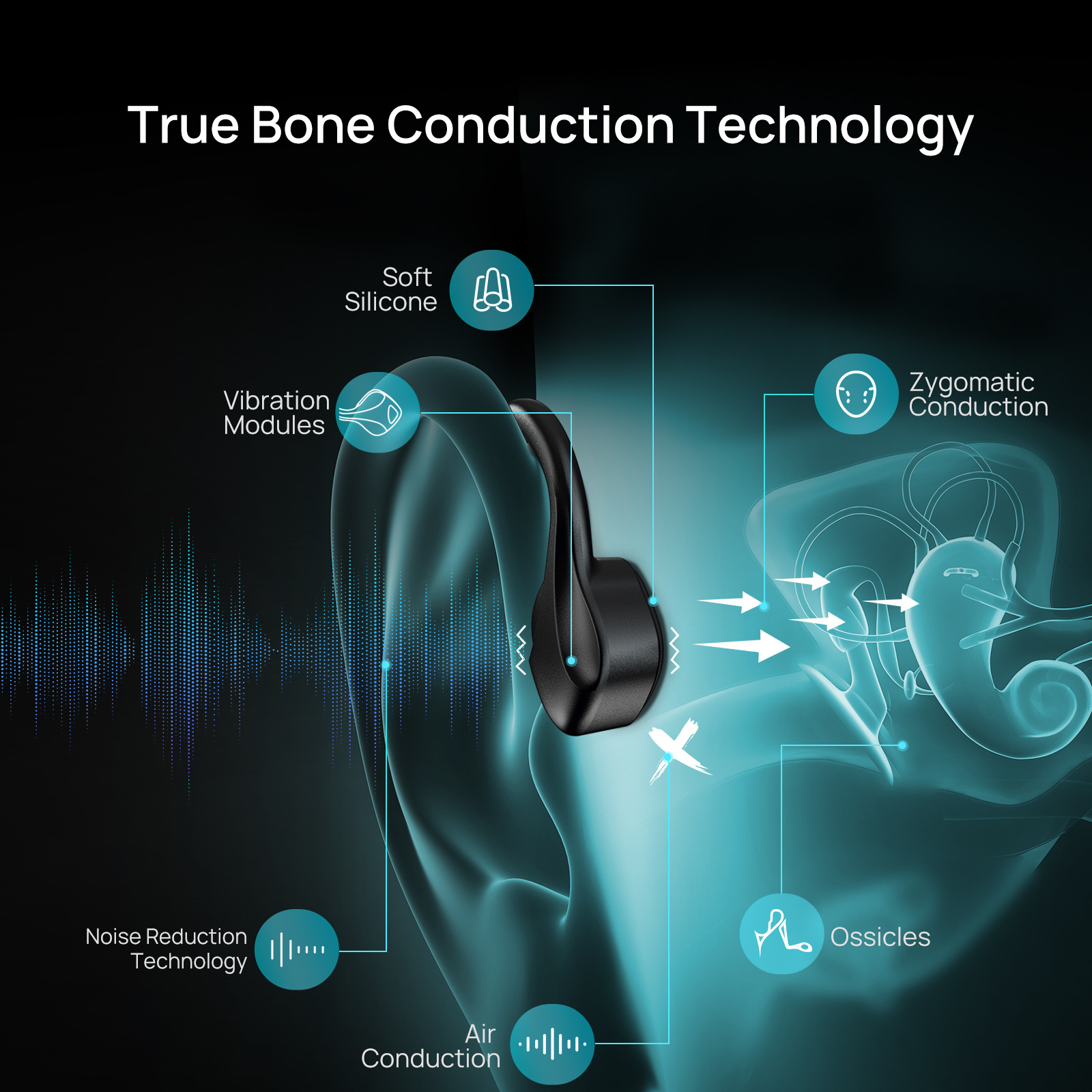 Bone Conduction Headphones with Noise Reduction Tech, 9 Digital N1 Open Ear Headphones with MIC, Jawbone Headphones Bluetooth 5.0 Sport Headset Sweatproof for Running, Bicycling, Hiking, Yoga -Black