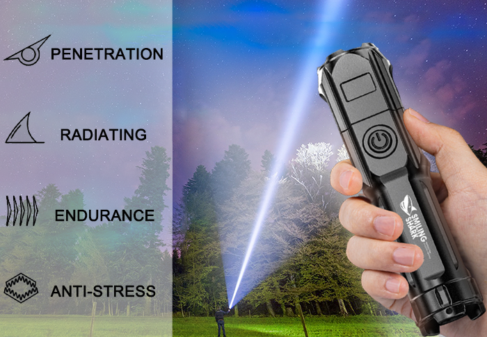Super Bright Tactical Flashlight - Zoomable & Waterproof USB Rechargeable LED Flashlight for Camping, Emergencies