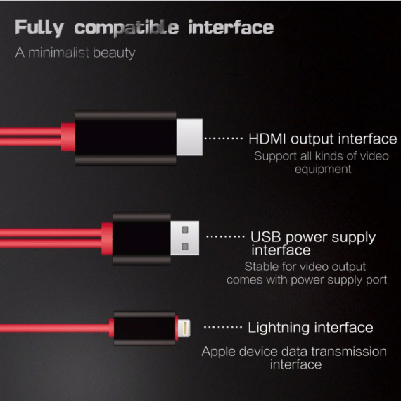 FLASH SALE – 40% OFF – 1080P No Lagging HDMI TV Cable No network required for screen casting