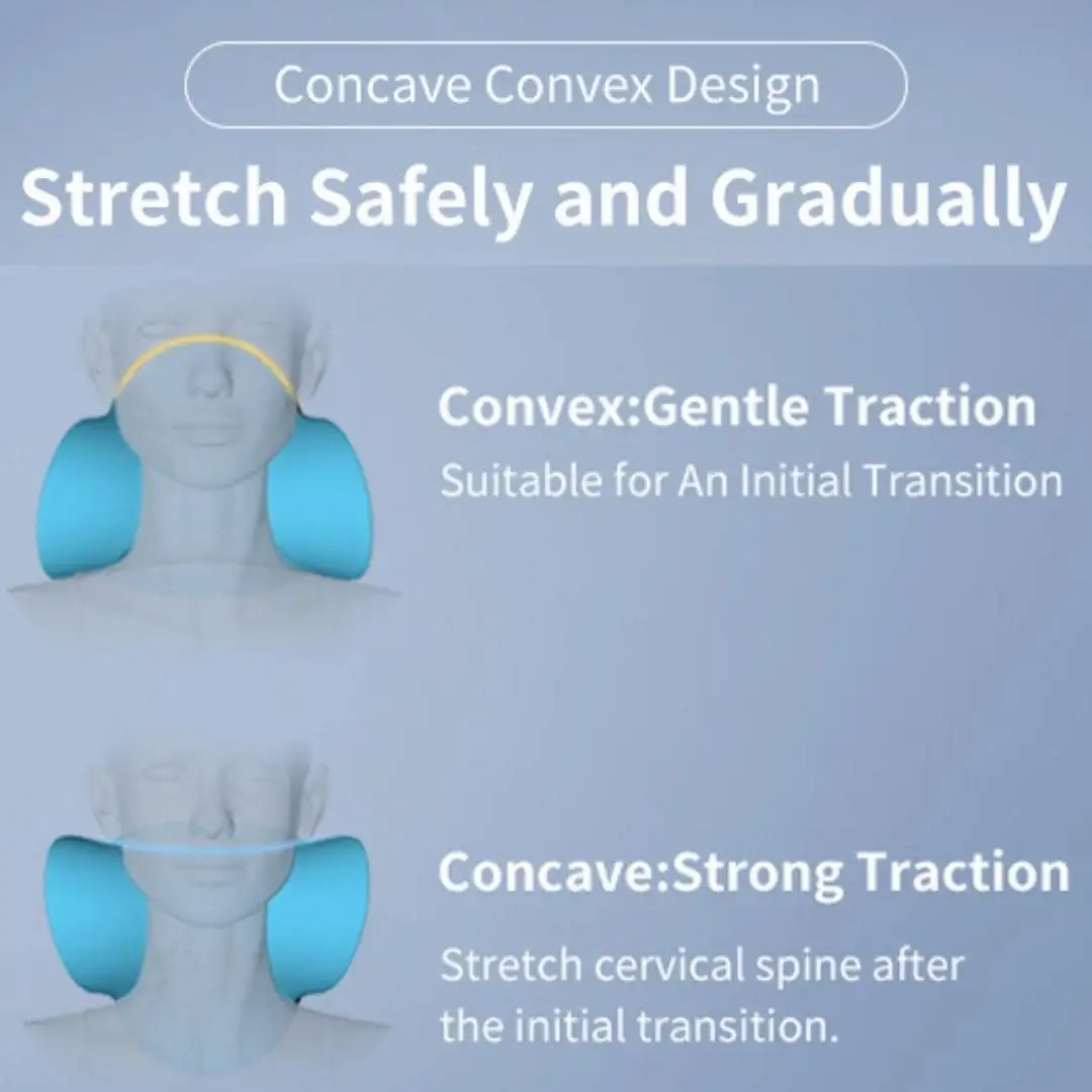 Neck & Shoulder Alignment Device