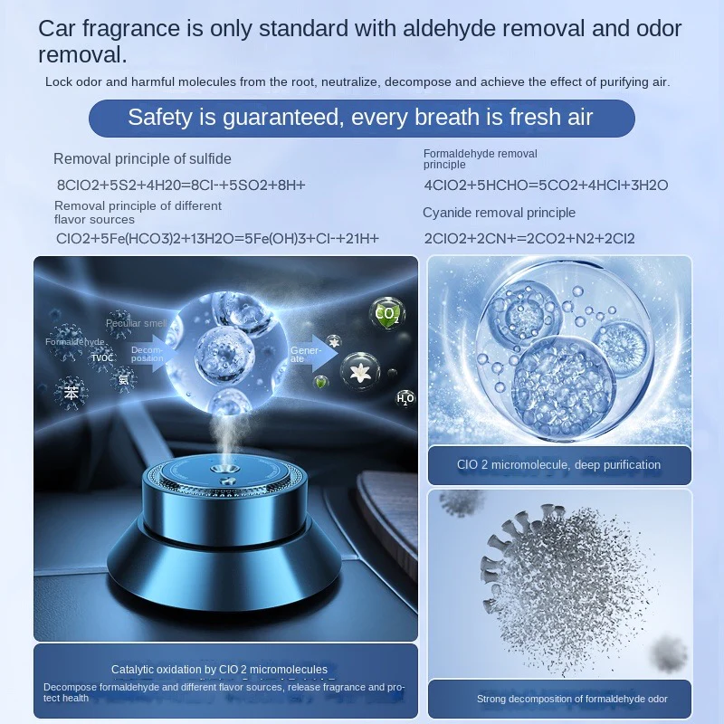 Car smart aromatherapy machine, new model in 2024