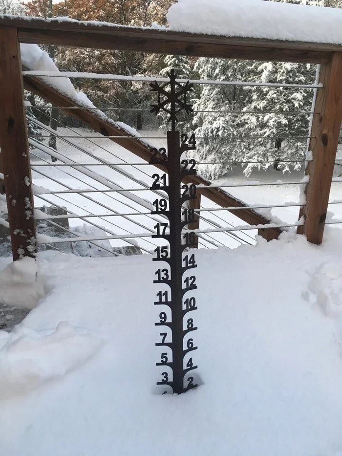 (🔥Special offer- 49% OFF) Iron Art Snow Gauge- BUY 2 FREE SHIPPING