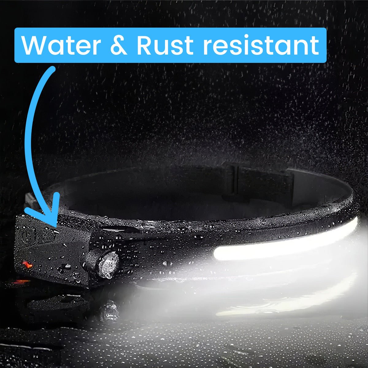 Premium OBC Led Head Lamp
