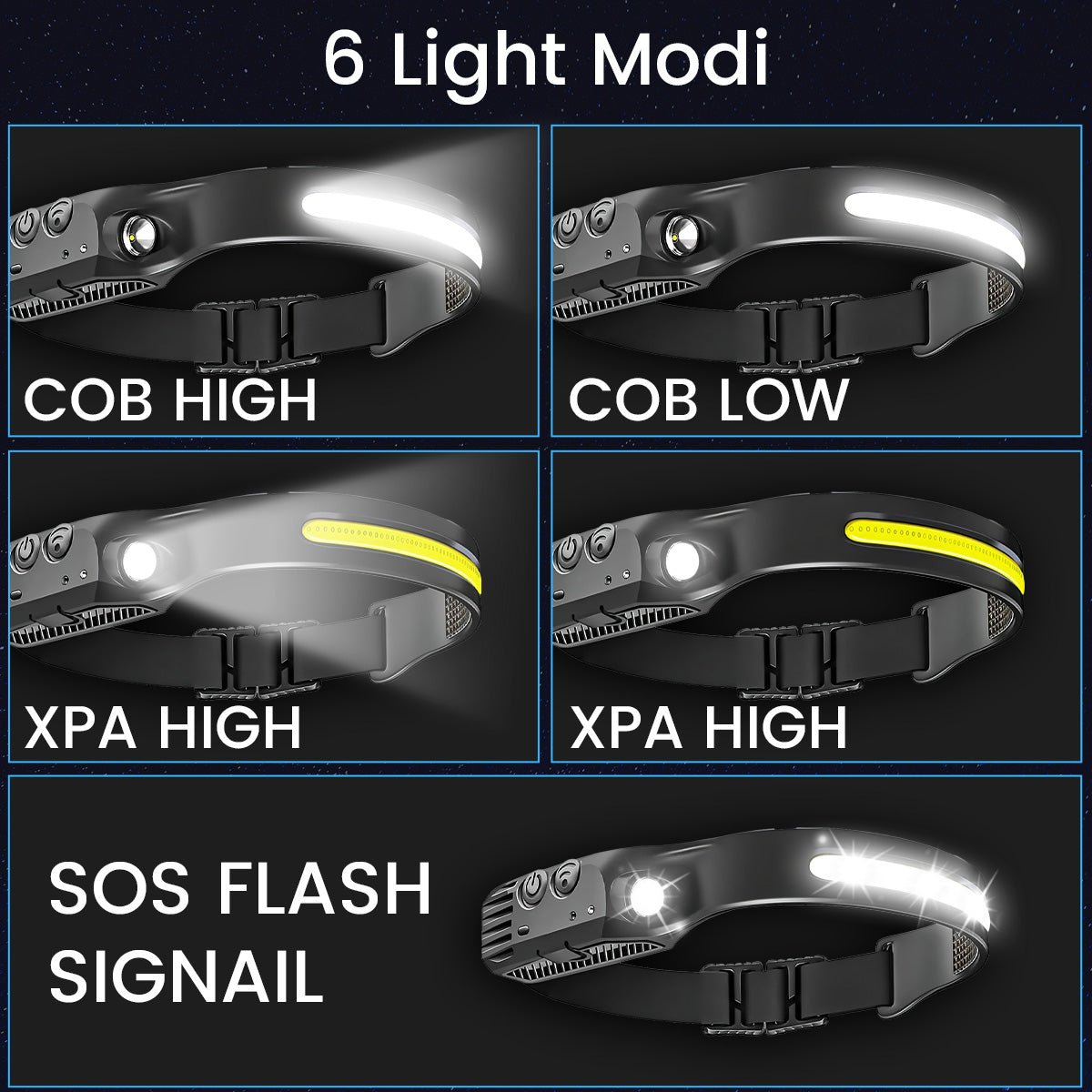 Premium OBC Led Head Lamp