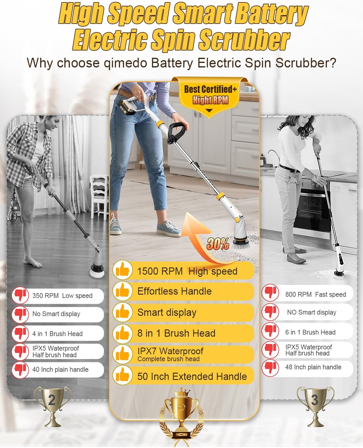 Qimedo Electric Spin Scrubber with Two Batteries 1500 RPM High Power Electric Scrubber for Cleaning