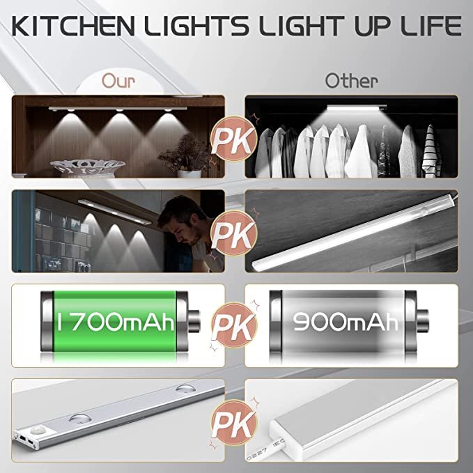 Father's Day Hot Sale 40%OFF🔥LED Motion Sensor Cabinet Light 💡BUY 2 FREE SHIPPING