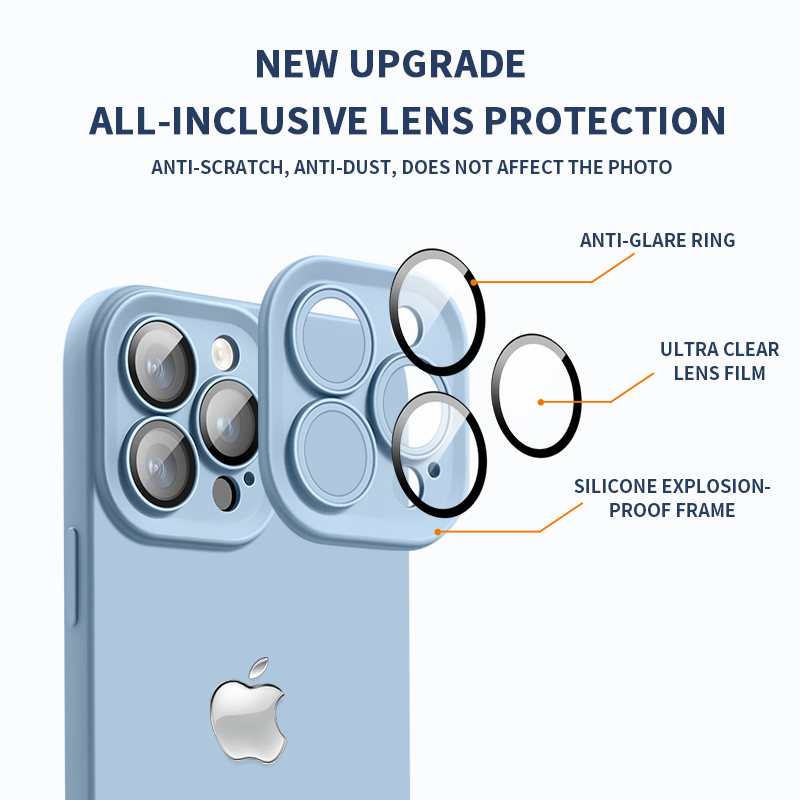 Version 2.0 Liquid Silicone All-Inclusive iPhone Case with Lens Protection