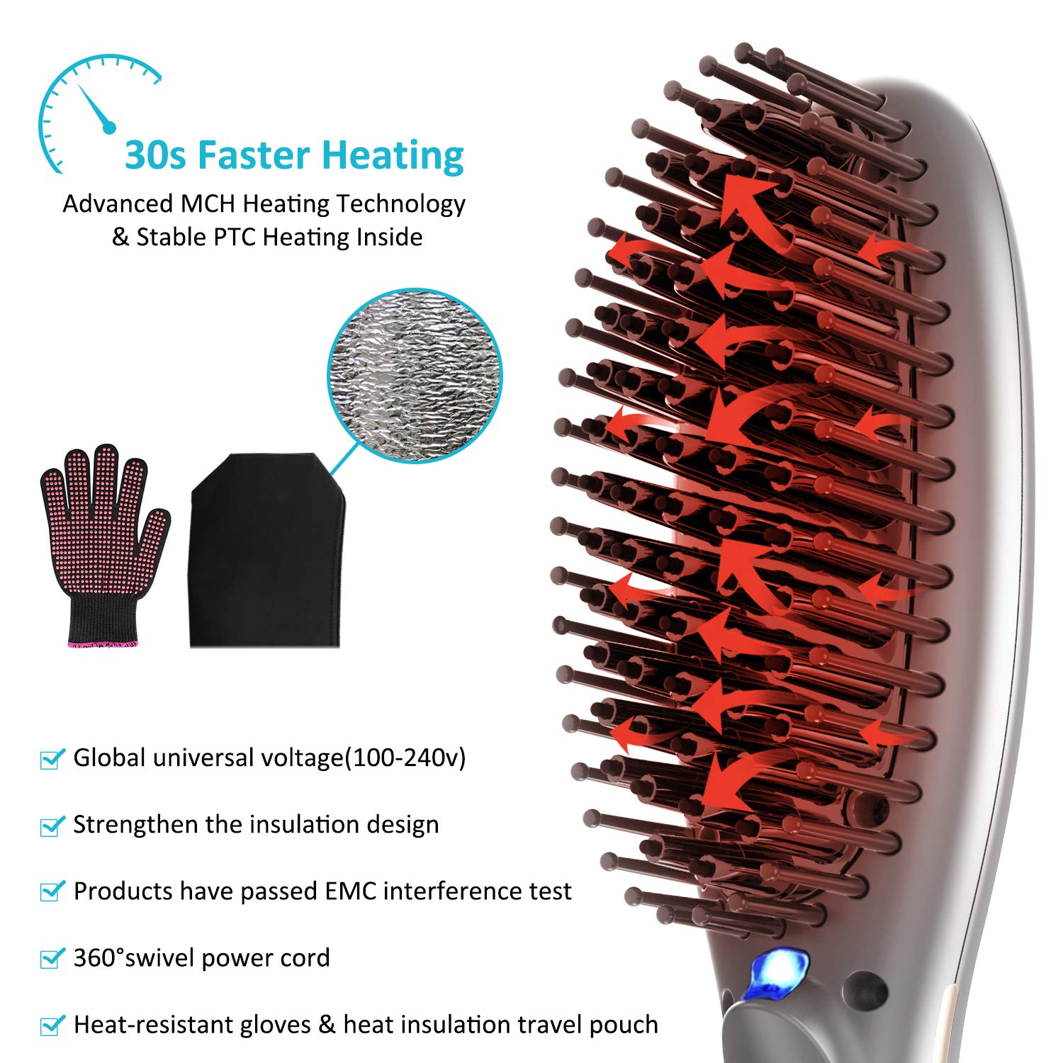 2022New - Negative ions hot Brush