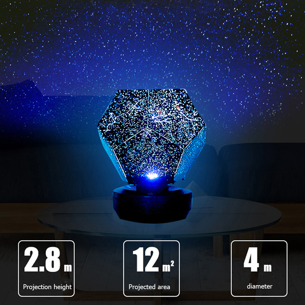 (🔥Christmas Hot Sale-SAVE 50% OFF) 2023 Best Advanced Star Galaxy Projector