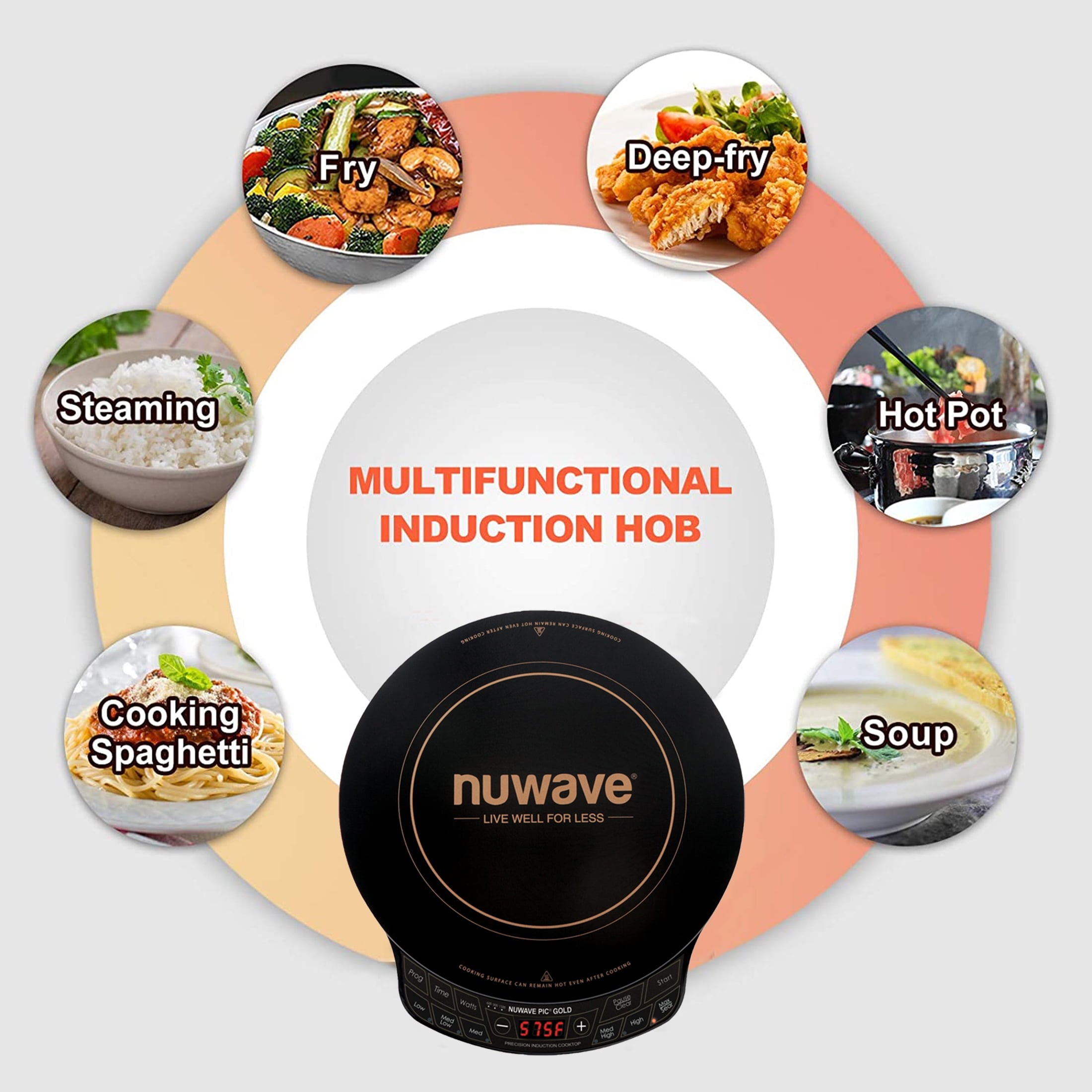 NuWave Precision Induction Cooktop 8” Portable Induction Cooker