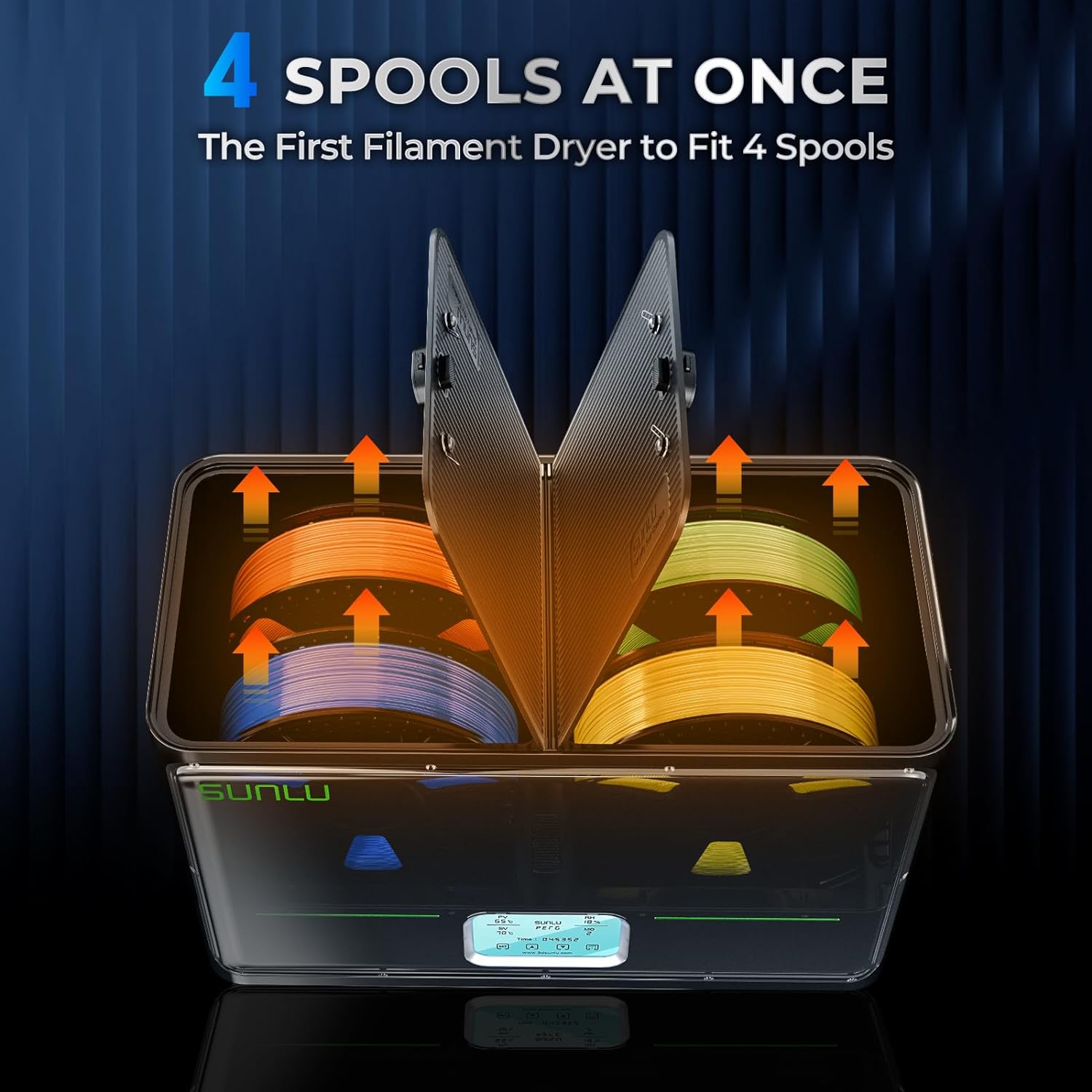 SUNLU Official Filament Dryer Box Four-Spool 3D Printer Dehydrator with Rapid Heating