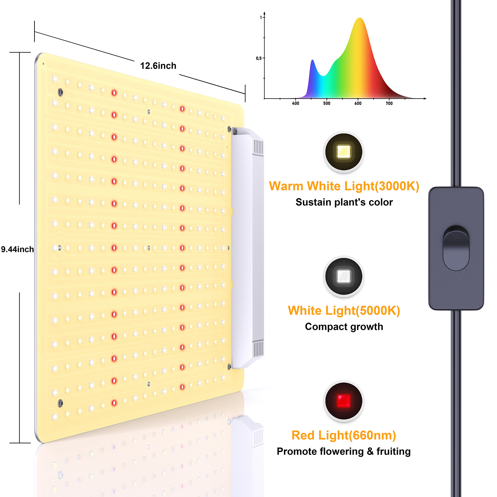 Cheeroll Grow Light 600W LED Grow Light, 2x2Ft Plant Grow Light 270PCS Lamp Bead, Featuring High PPFD High Output Grow Lights, Waterproof Rating up to IP65, for Indoor Plant Growing Vegetables Flowers