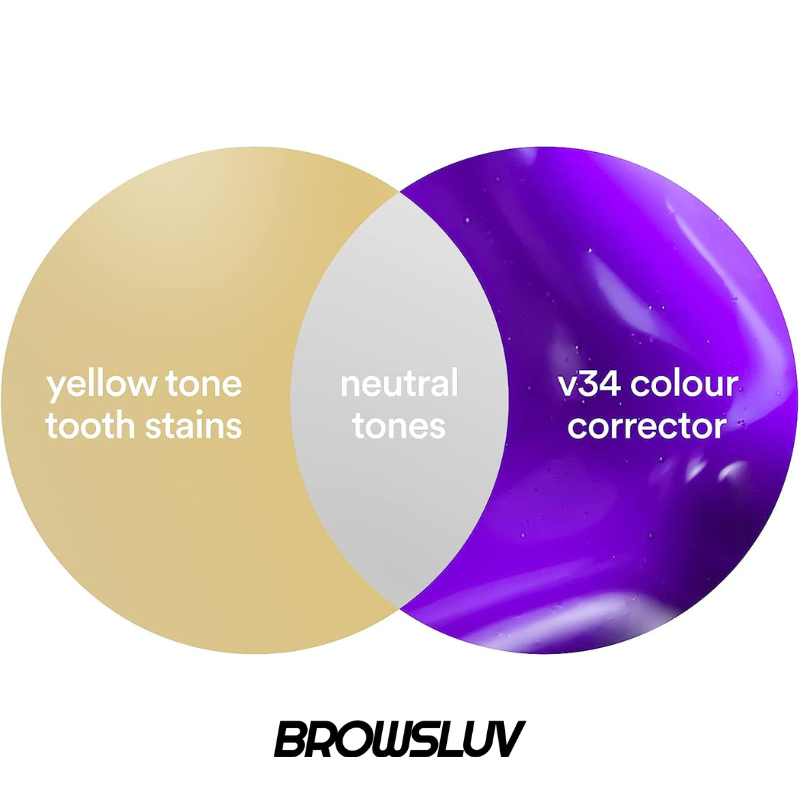 BROWSLUV V34 Color Corrector Serum+