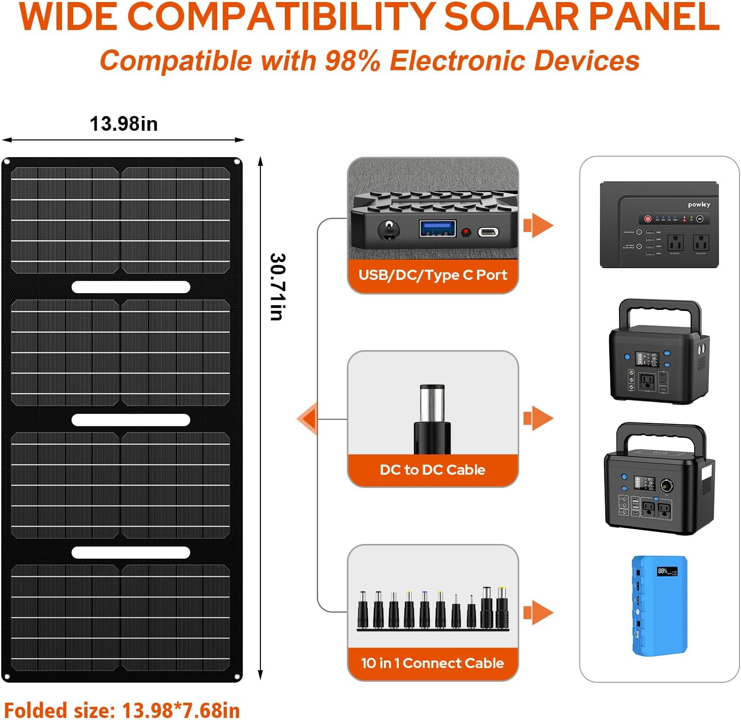 Powkey Solar Generator with Panel 146Wh/200W Portable Power Station with Solar Panel 40W