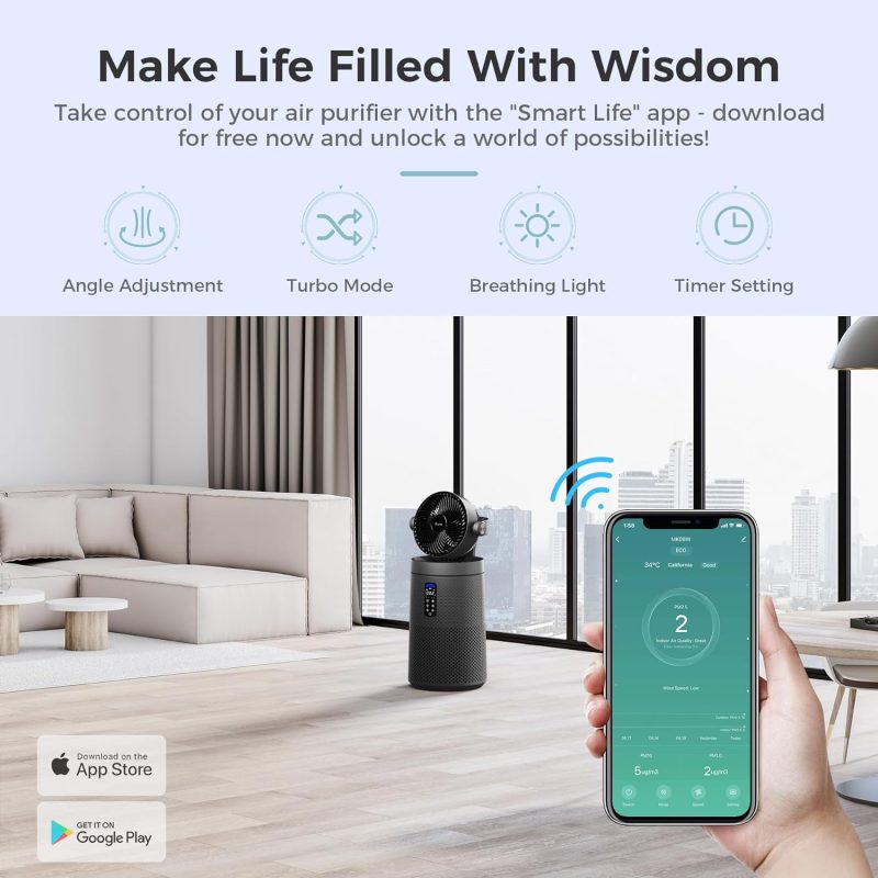 Aroeve Air Purifiers for Home Large Room With Air Circulator Fan System