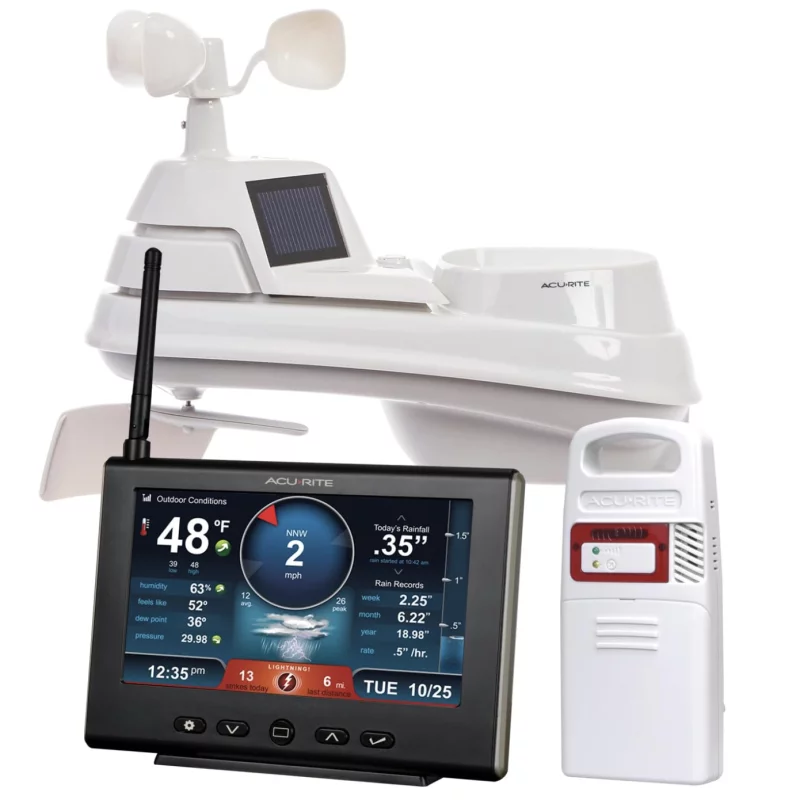 AcuRite Iris 5-in-1 Weather Station for Indoor/Outdoor Temperature and Humidity