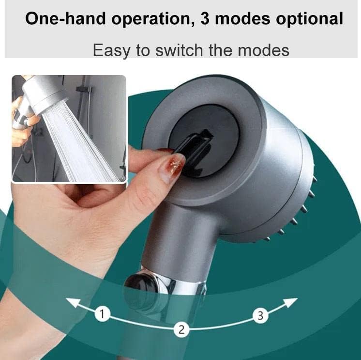 Last Day 45% OFF🔥 4-in-1 Massage Shower Brush- Pressurized